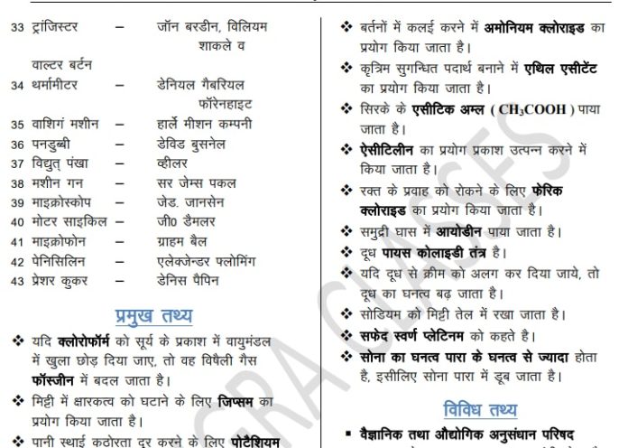communication notes in hindi pdf